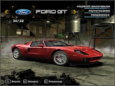 need fr speed most wanted pc cheats