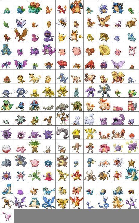 Algumas Evoluções de pokemon
